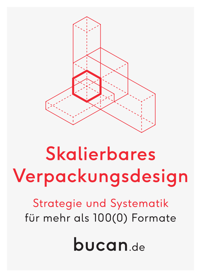 Designagenturen